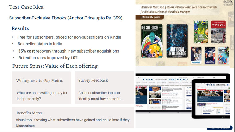 For its test case, The Hindu offered subscriber-exclusive e-books.